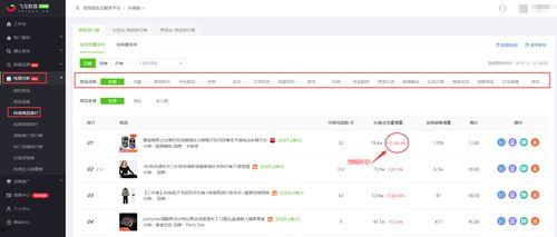 抖音娱乐圈吃瓜文件399